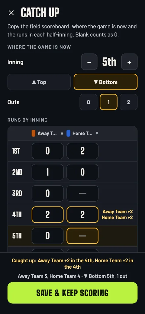 Catch up: where the game is now (inning, top or bottom, outs) and the runs in each half-inning