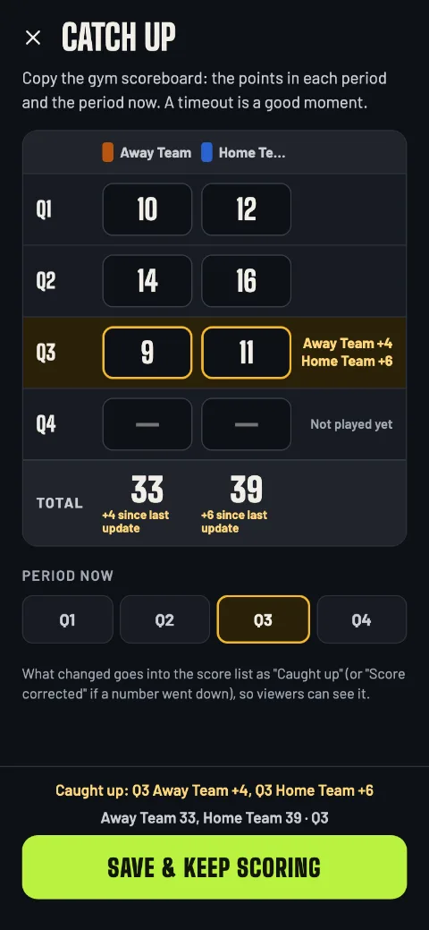Catch up by quarter: the points for each team in each quarter and the period now