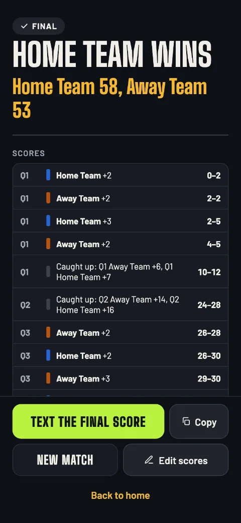 The final: Home Team wins 58–53, the score by quarter and every score in order of play