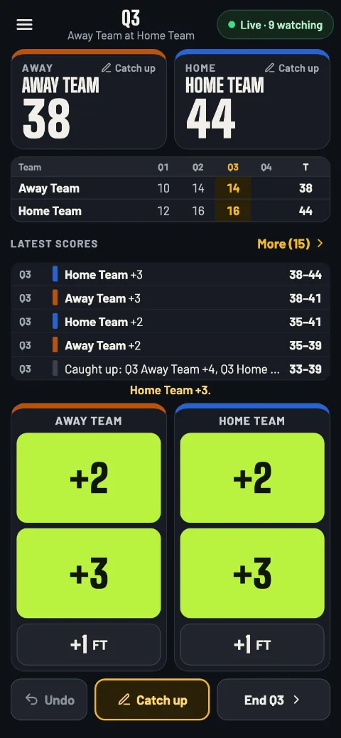 The basketball scorer's screen in Q3: Away Team 38, Home Team 44, the score by quarter, the latest scores and +2, +3 and +1 FT for each team