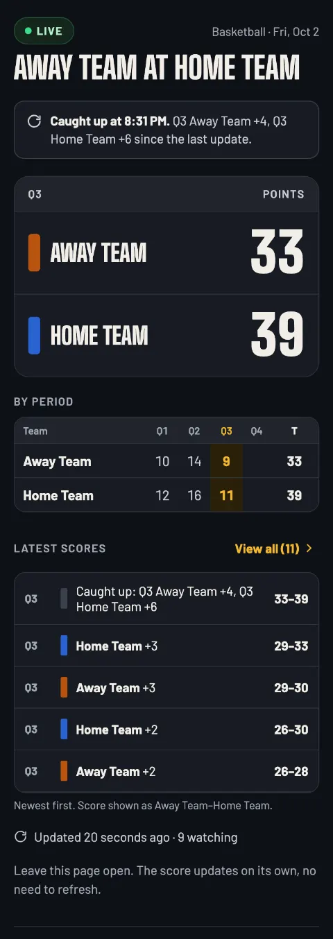 The basketball live page after a catch up: Caught up at 8:31 PM, Q3 Away Team +4, Q3 Home Team +6 since the last update