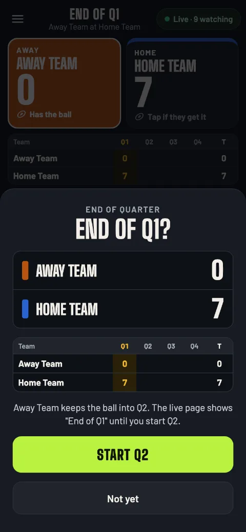 End of Q1? Home Team 7, Away Team 0, with Start Q2 and Not yet