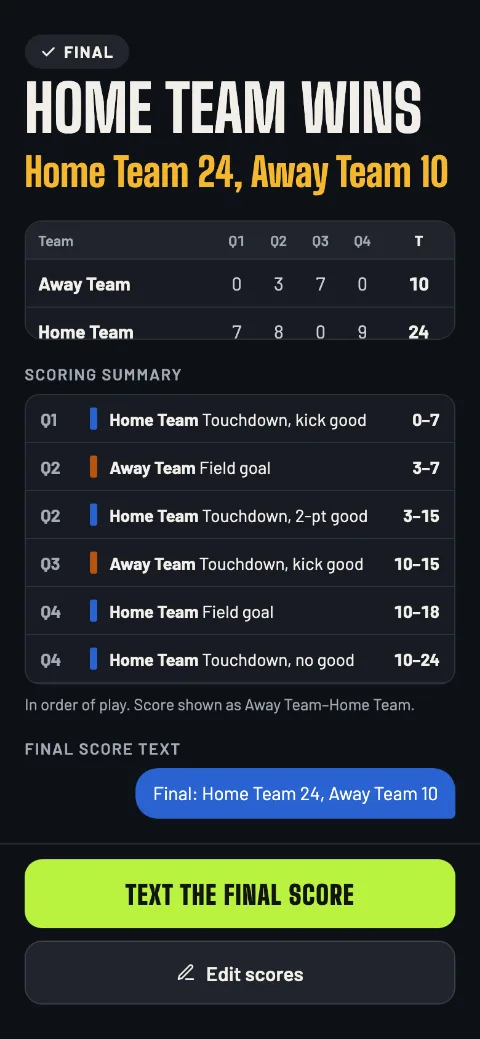 The final: Home Team wins 24–10, the score by quarter and the scoring summary