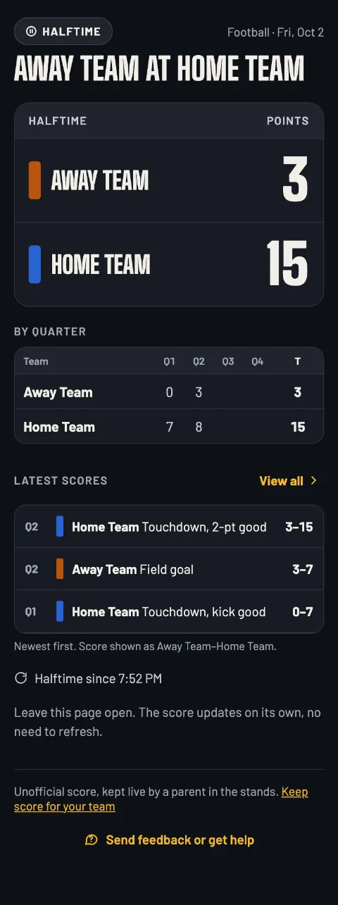 The football live page at halftime: Halftime since 7:52 PM, the score by quarter and the latest scoring plays