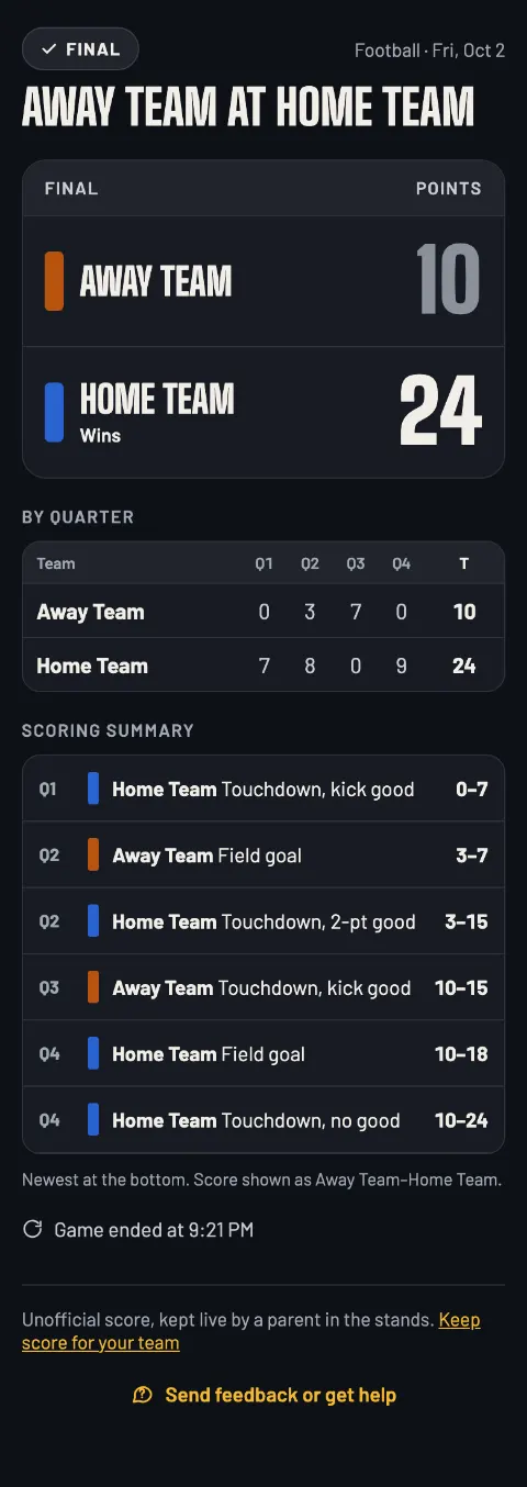 The football live page as the final: Home Team wins 24–10, game ended at 9:21 PM, with the scoring summary