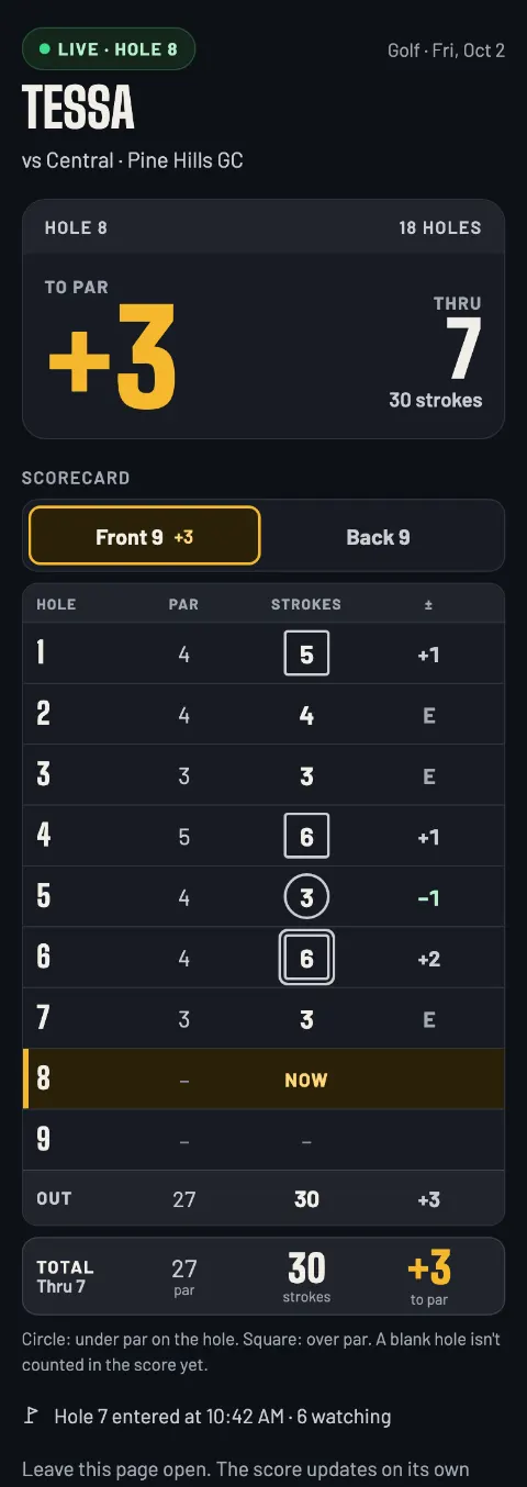 The golf live page: Tessa +3 thru 7, now on hole 8, the scorecard, hole 7 entered at 10:42 AM