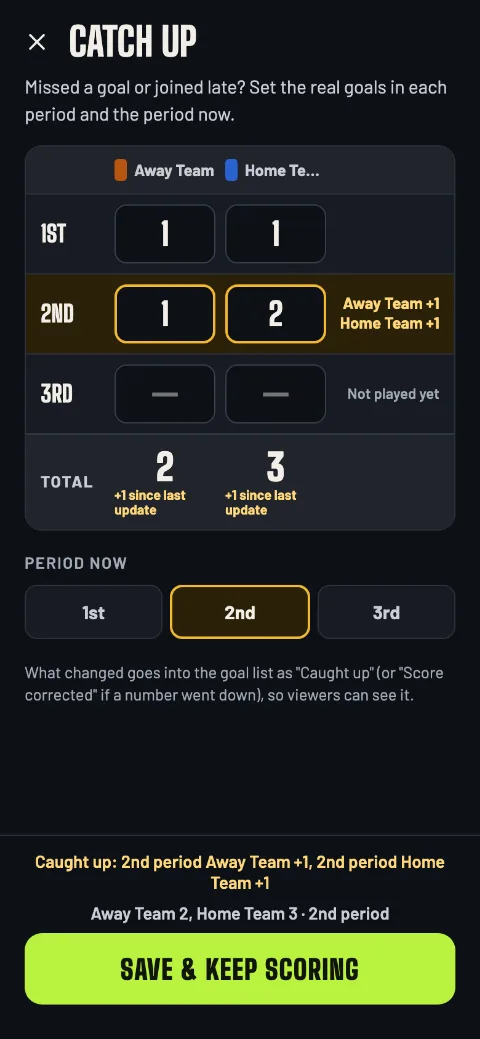 Catch up by period: goals for each team in each period, and the period now