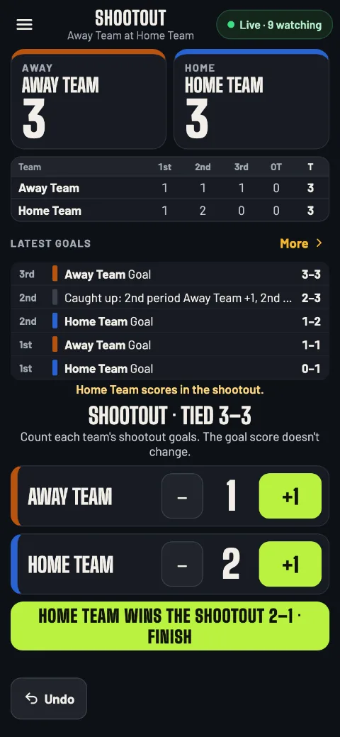 The shootout, tied 3–3: a shootout goal count for each team and Home Team wins the shootout 2–1 · Finish