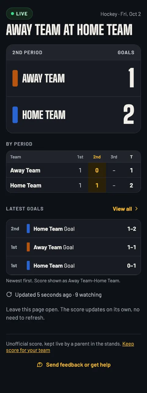The hockey live page: 2nd period, Away Team 1, Home Team 2, the goals by period and the latest goals