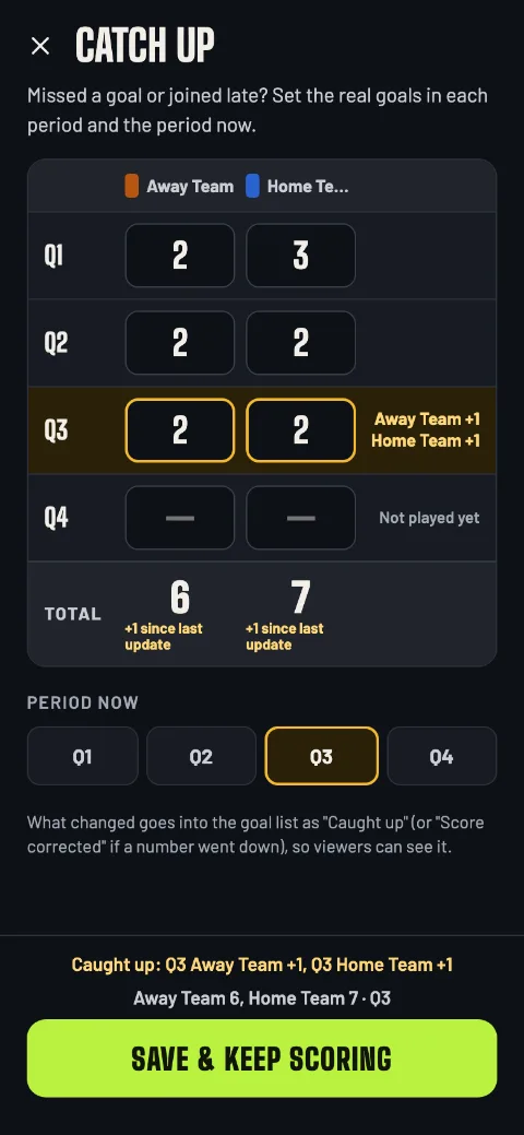 Catch up by period: the goals for each team in each quarter and the period now