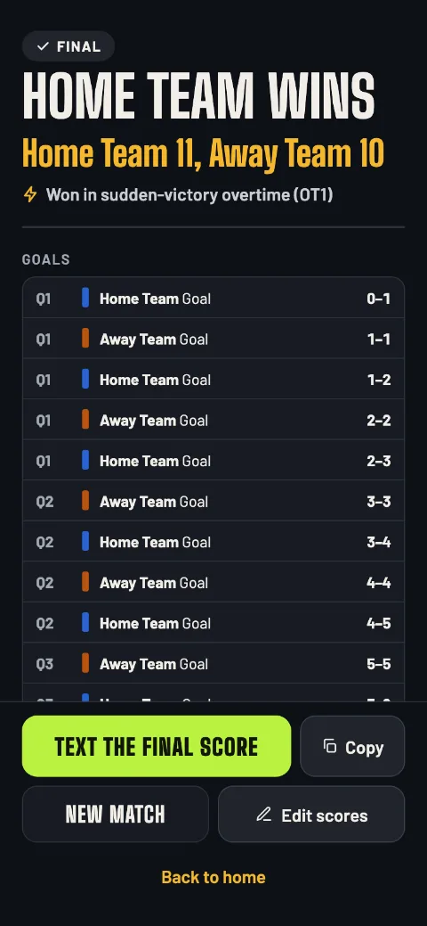 The final: Home Team wins 11–10, won in sudden-victory overtime, the score by period and every goal
