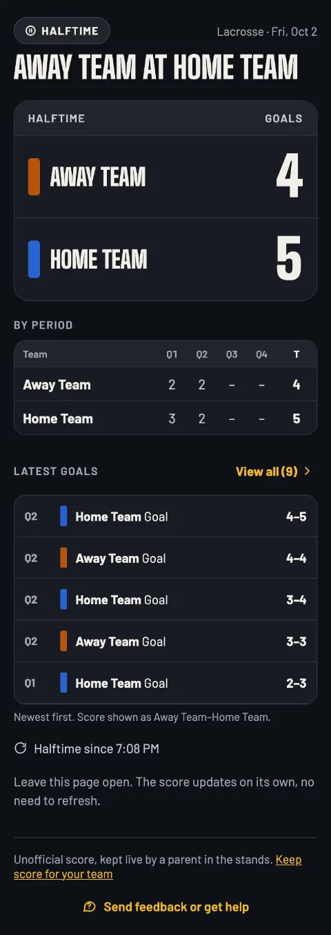 The lacrosse live page at halftime: Halftime since 7:08 PM, the score by period and the latest goals