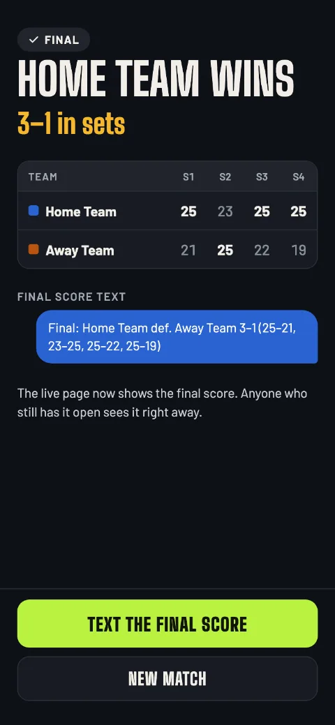 Match over: Home Team wins 3–1, the sets, and the one-line recap to text