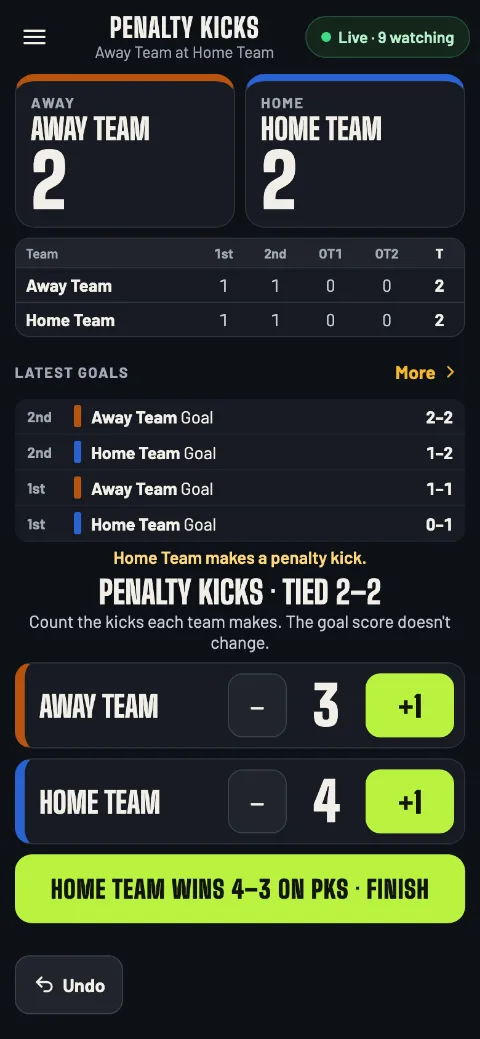 Penalty kicks, tied 2–2: a count for each team and Home Team wins 4–3 on PKs · Finish